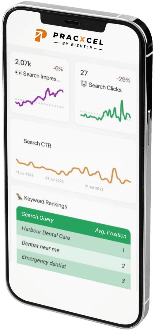 Dental Clinic SEO performance dashboard (mobile version)