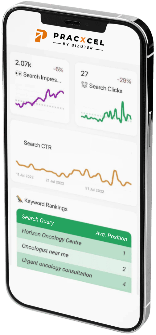 Oncologist Clinic SEO performance dashboard (mobile version)